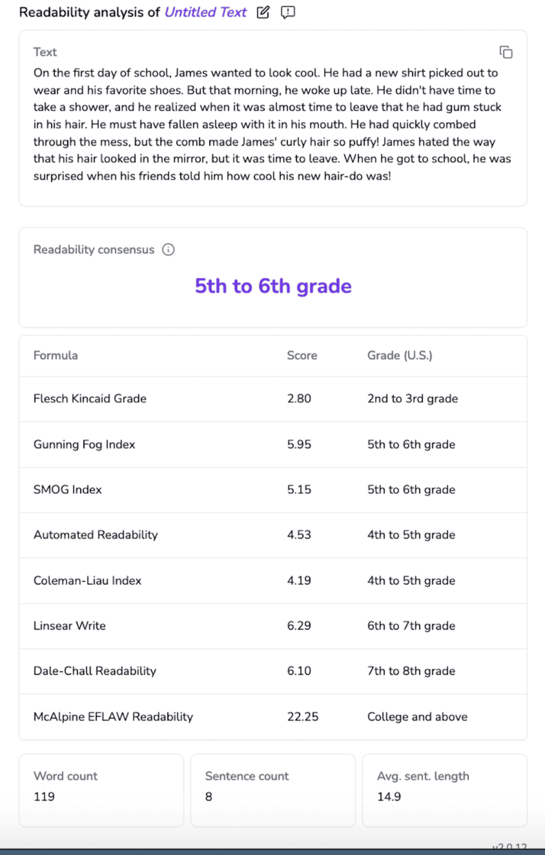 Cathoven Readability Checker