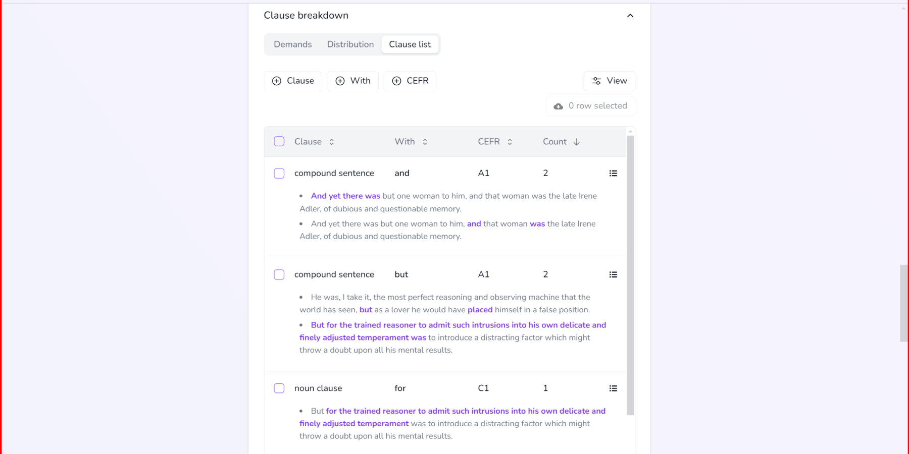 That’s not all! Cathoven AI analyses sentence structures as well. You can be on top of every structure in your text.