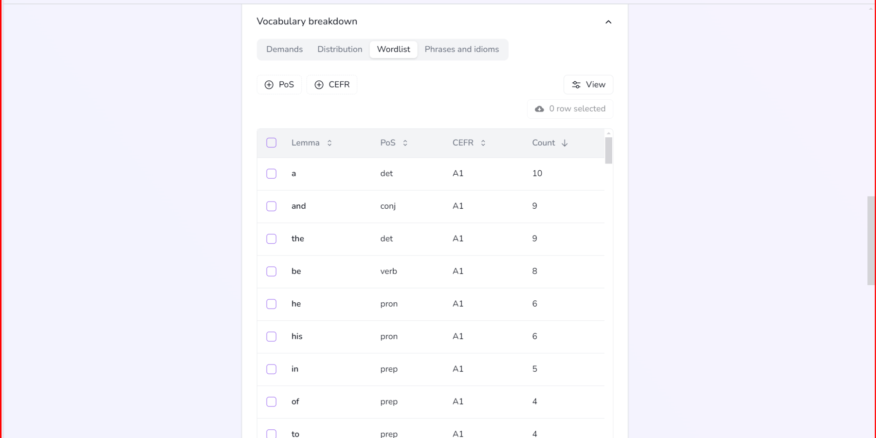 Click Vocabulary Tab for CEFR Levels per Word.